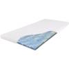 Gel-Schaum von SW Bedding