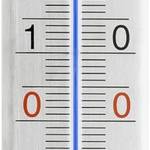 Thermometer analog