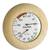 TFA Drostmann 40.1028