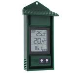 Thermometer World part1676