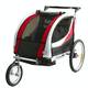 Tiggo Jogger 2 in 1 Produktvergleich