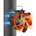 Titeck Kaminventilator 245m