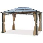 Pavillon Metall