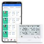 Ubibot WS1 Pro