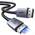 16K Displayport Kabel von UGREEN