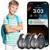 Utag GPS-Tracker