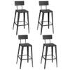 Barhocker LBC278B02 von Vasagle