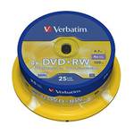 DVD-RW