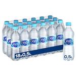 Vio Wasser Still