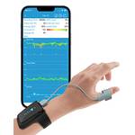 Pulsoximeter Handgelenk