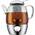 SmarTea von WMF