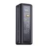 HyperCharge Power Bank von Xiaomi