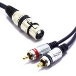 Vitalco XLR-M/2RCA