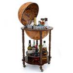 Globus-Bar