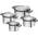 Simplify von Zwilling