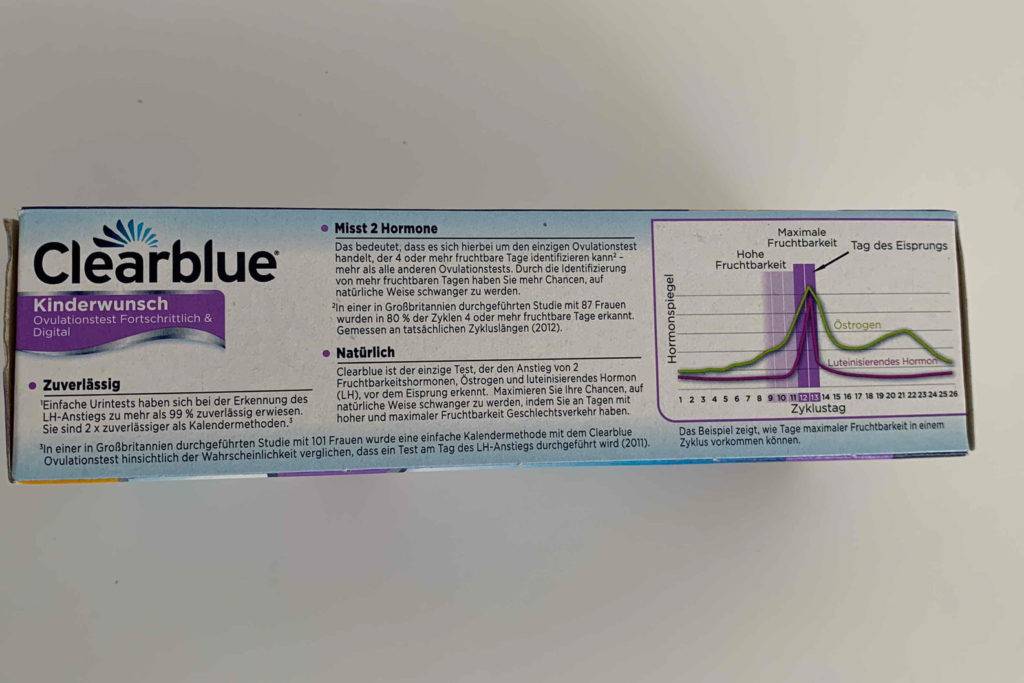 Rückseite eines Verpakcungskartons eines Ovulationstests von Clearblue.