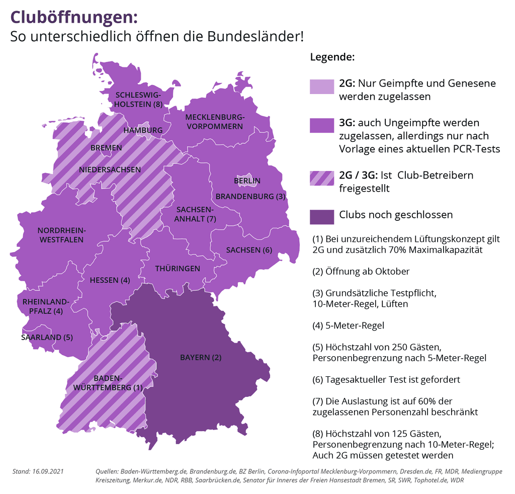 cluboffnungen-corona-bundeslander-deutschlandkarte-72-ppi