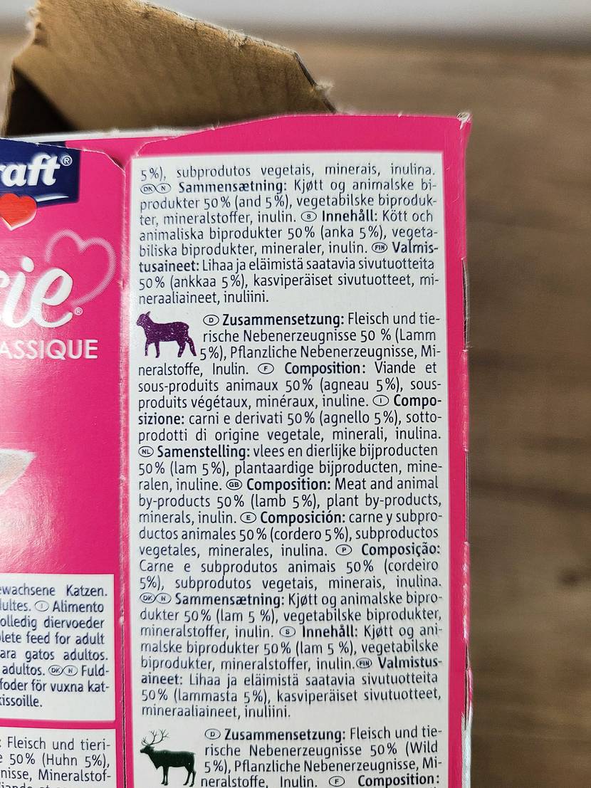 Inhaltsstoffe von Katzenfutter